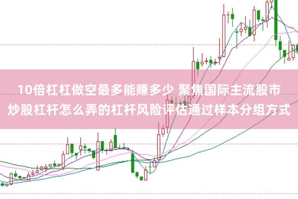 10倍杠杠做空最多能赚多少 聚焦国际主流股市炒股杠杆怎么弄的杠杆风险评估通过样本分组方式