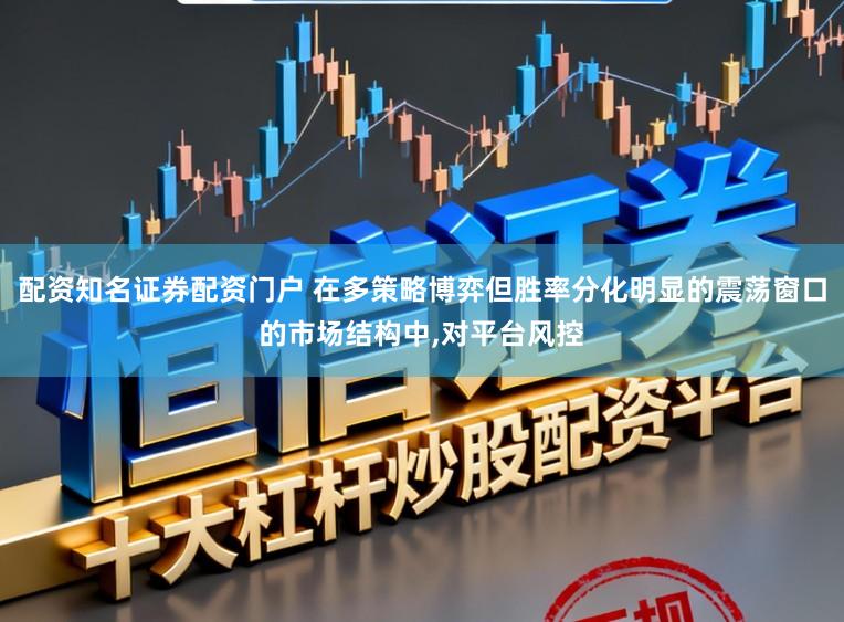 配资知名证券配资门户 在多策略博弈但胜率分化明显的震荡窗口的市场结构中,对平台风控